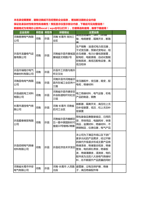 新版河南省许昌电气绝缘工商企业公司商家名录名单联系方式大全12家