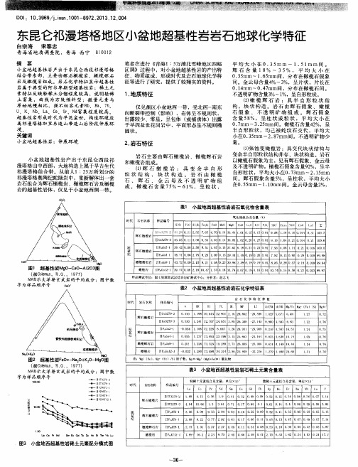 东昆仑祁漫塔格地区小盆地超基性岩岩石地球化学特征