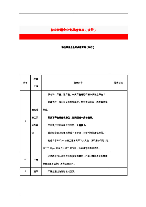 粉尘涉爆企业专项检查表