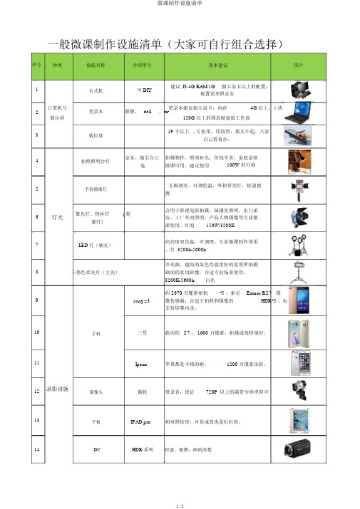 微课制作设备清单