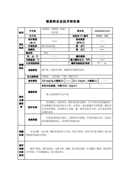 银浆料安全技术特性表