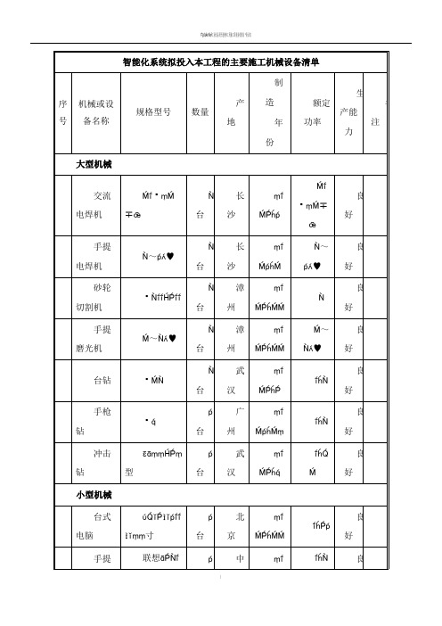 智能化系统拟投入本工程的主要施工机械设备清单