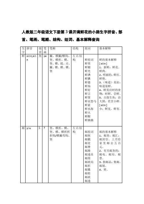 人教版二年级语文下册第3课开满鲜花的小路生字拼音、部首、笔画、笔顺、结构、组词、基本解释查询