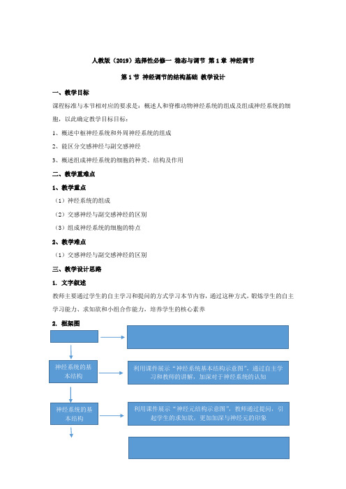 2020-2021学年高中生物人教版(2019)选择性必修一教案：第2章神经调节2.1神经调节的基本结构