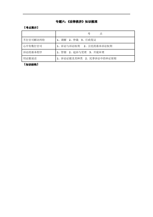 江苏省如皋市许庄中学高中政治选修五专题六 法律救济 