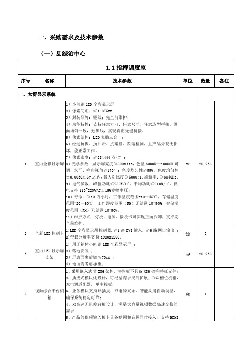 采购需求及技术参数