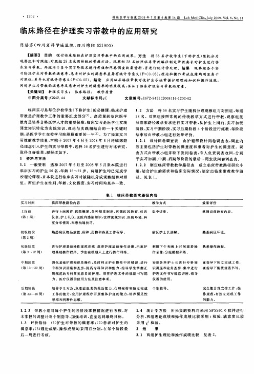 临床路径在护理实习带教中的应用研究