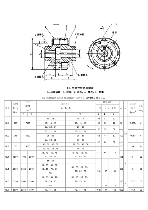 HL型弹性柱销联轴器基本参数和主要尺寸(GBT5014-85)