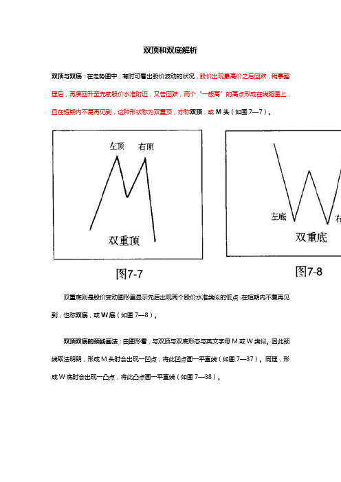 十、技术分析之双顶和双底解析