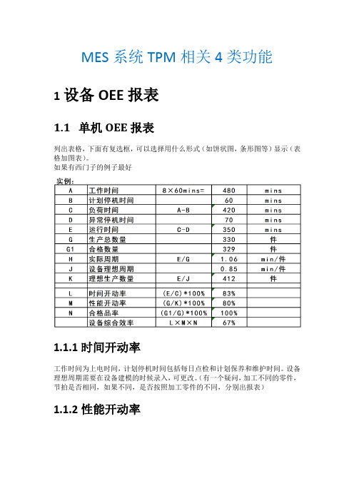 MES系统TPM相关4类功能