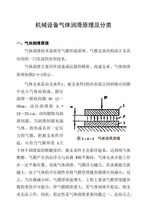 机械设备气体润滑原理及分类