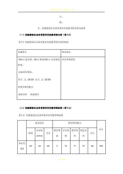 初级游泳社会体育指导员技能考核内容及标准