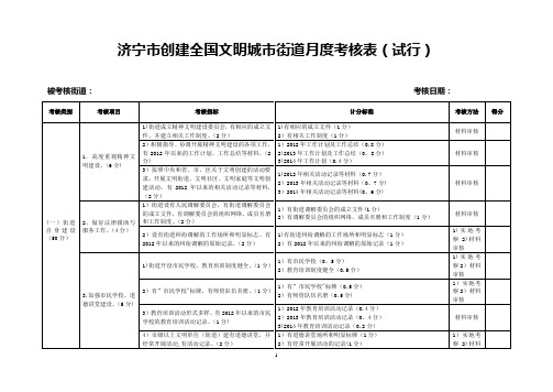 济宁市创建全国文明城市街道月度考核表