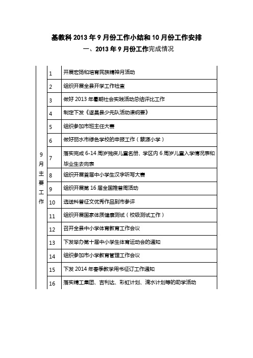 基教科2013年9月份工作小结和10月份工作安排