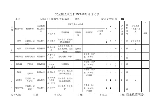 A.4安全检查表分析(SCL+LS)评价记录