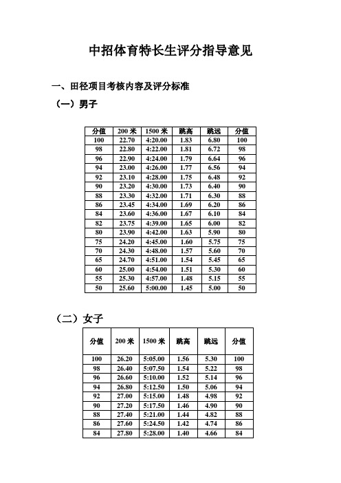 深圳市中招体育特长生