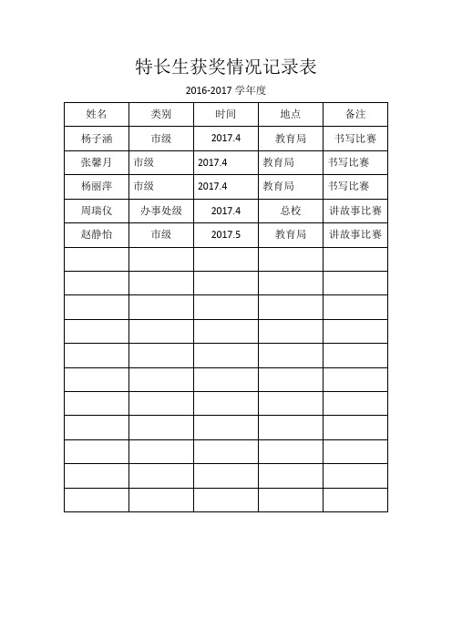 708特长生获奖情况记录表