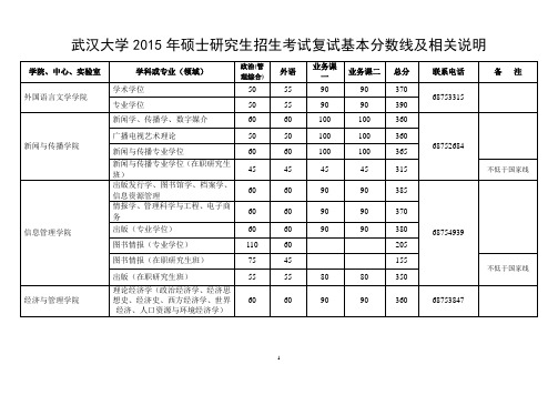 武汉大学2015年硕士研究生招生考试复试基本分数线及相关说明