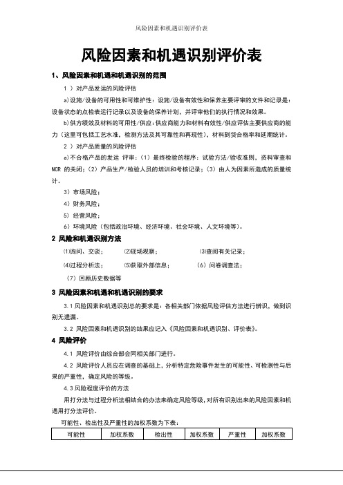 风险因素和机遇识别评价表