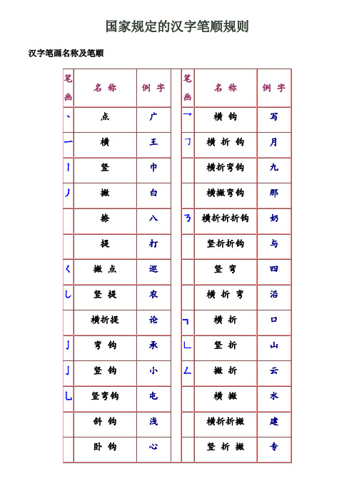 国家规定的汉字笔顺规则