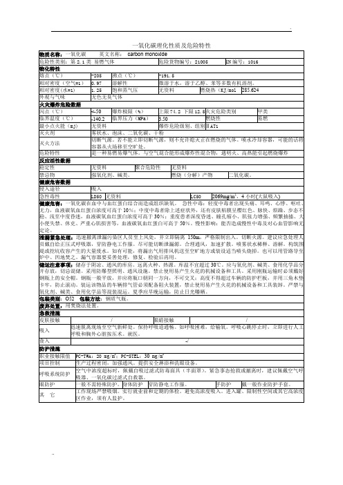 一氧化碳理化性质及危险特性