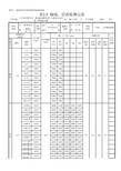 表2.9 轴线、层高检测记录