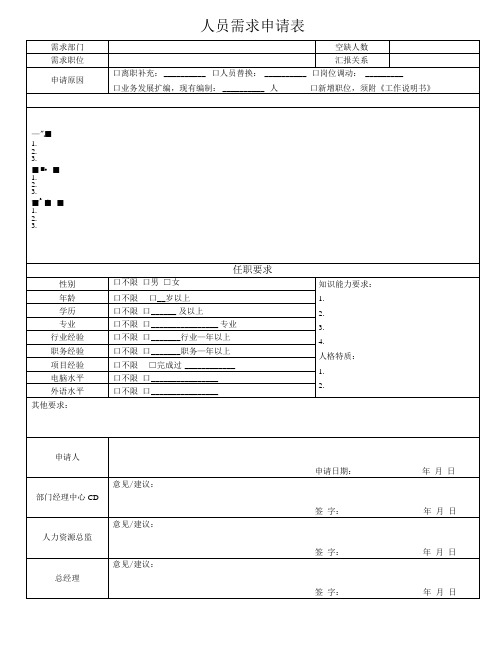 人员需求申请表