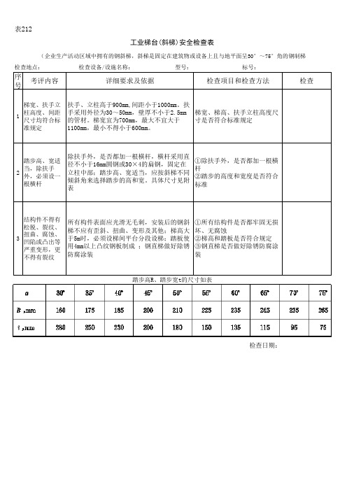 工业梯台(斜梯)安全检查表