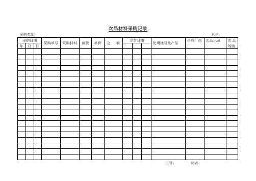 次品材料采购记录