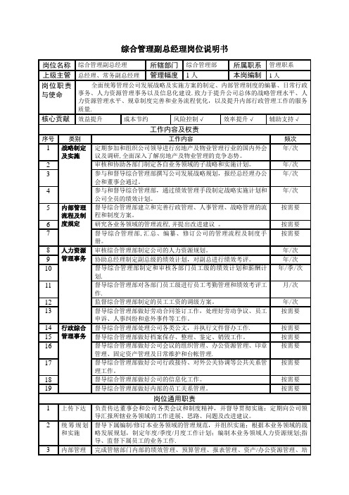 岗位职责说明书(综合管理部)