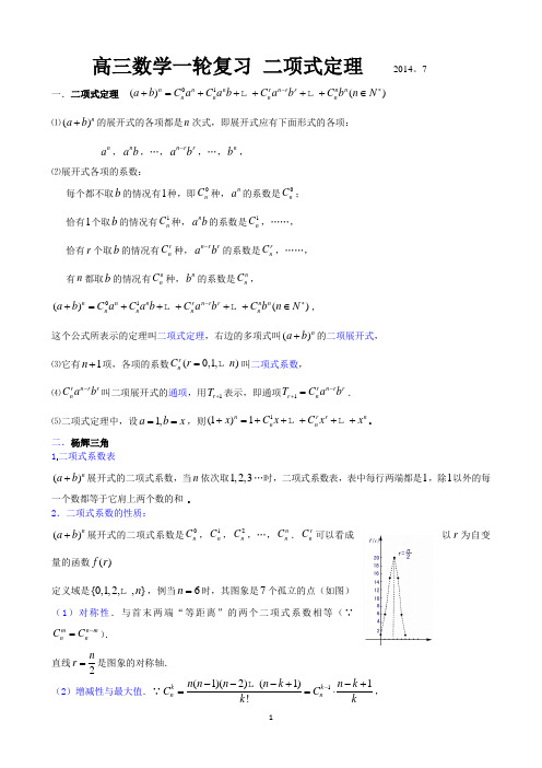 二项式定理(1)