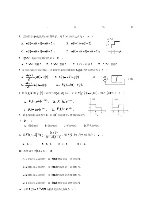 南京工业大学信号与系统期末必考试题