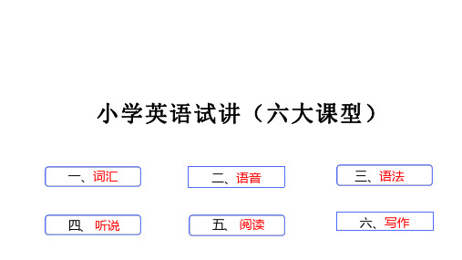小学英语面试试讲(六大课型)