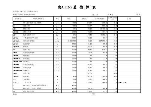 农村人居环境整治工程造价总估算表