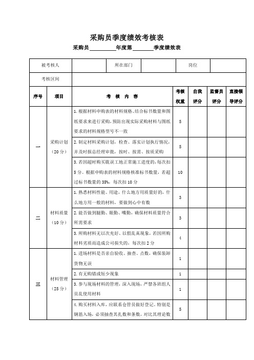 采购员季度绩效考核表