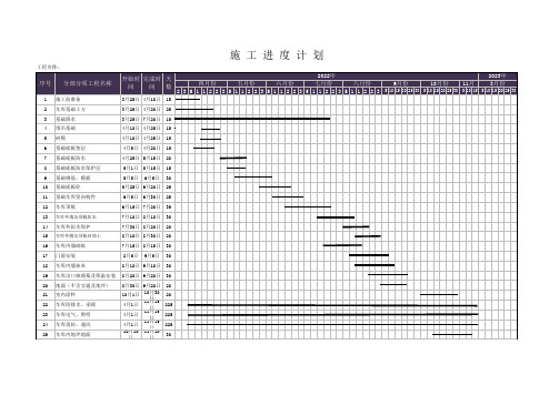 工程施工进度计划表