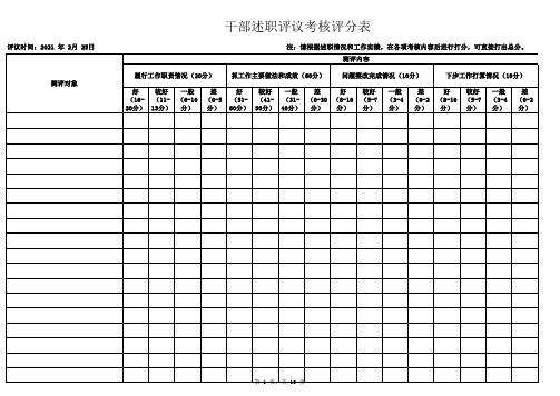 干部述职评议考核评分表