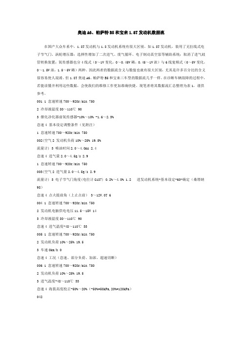 奥迪A6、帕萨特B5和宝来1.8T发动机数据流