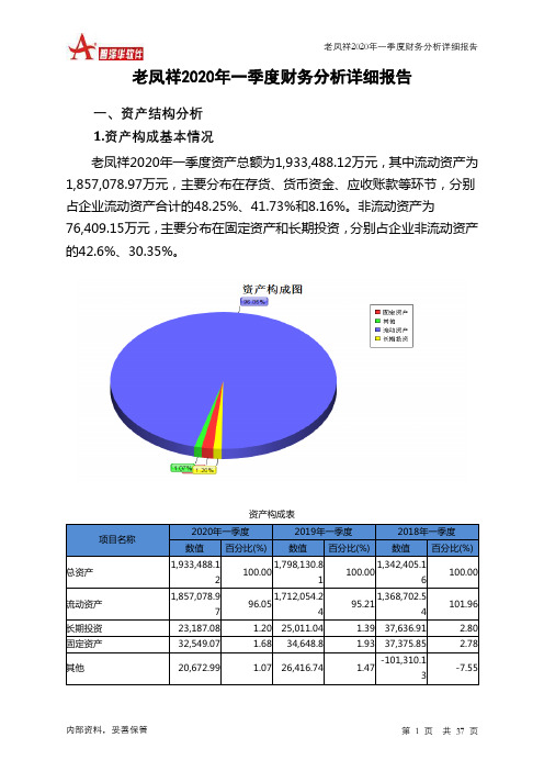 老凤祥2020年一季度财务分析详细报告