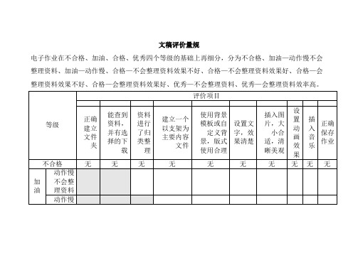 PPT文稿评价量规