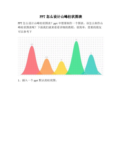 【PPT实用技巧】PPT怎么设计山峰柱状图表