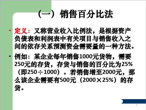 销售百分比法