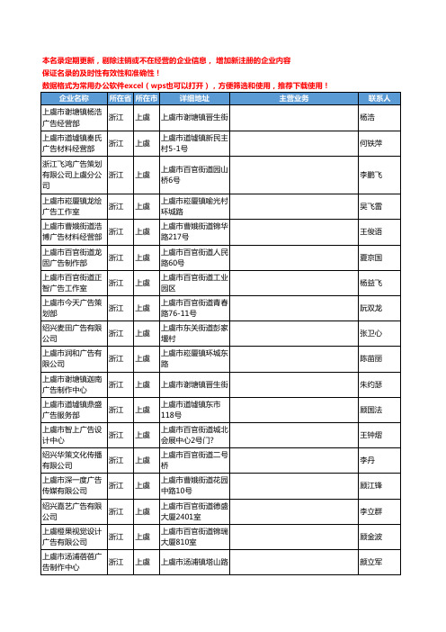 2020新版浙江省上虞商业服务工商企业公司名录名单黄页联系方式大全79家