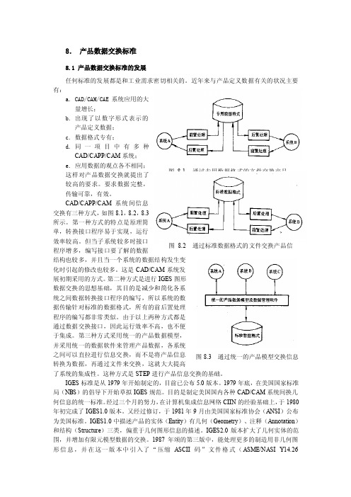 产品数据交换标准