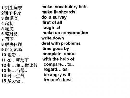 山东地区 人教版九年级英语Unit1《How do you study f