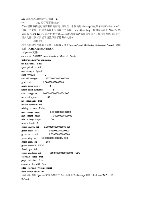 MS计算所需要的文件的探讨