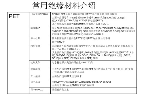 绝缘材料pC、PET、PVC