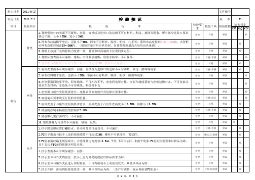 成品检验标准规范.