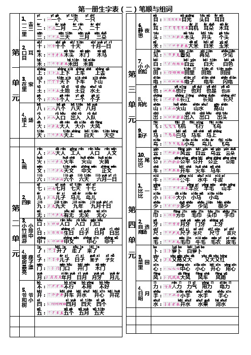 (听写)一年级上册生字表(二)笔顺与听写组词