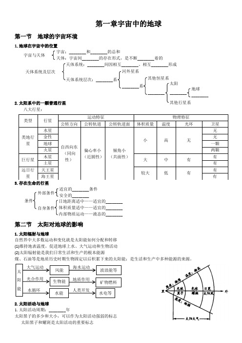 最新2019湘教版高中地理必修一第一章